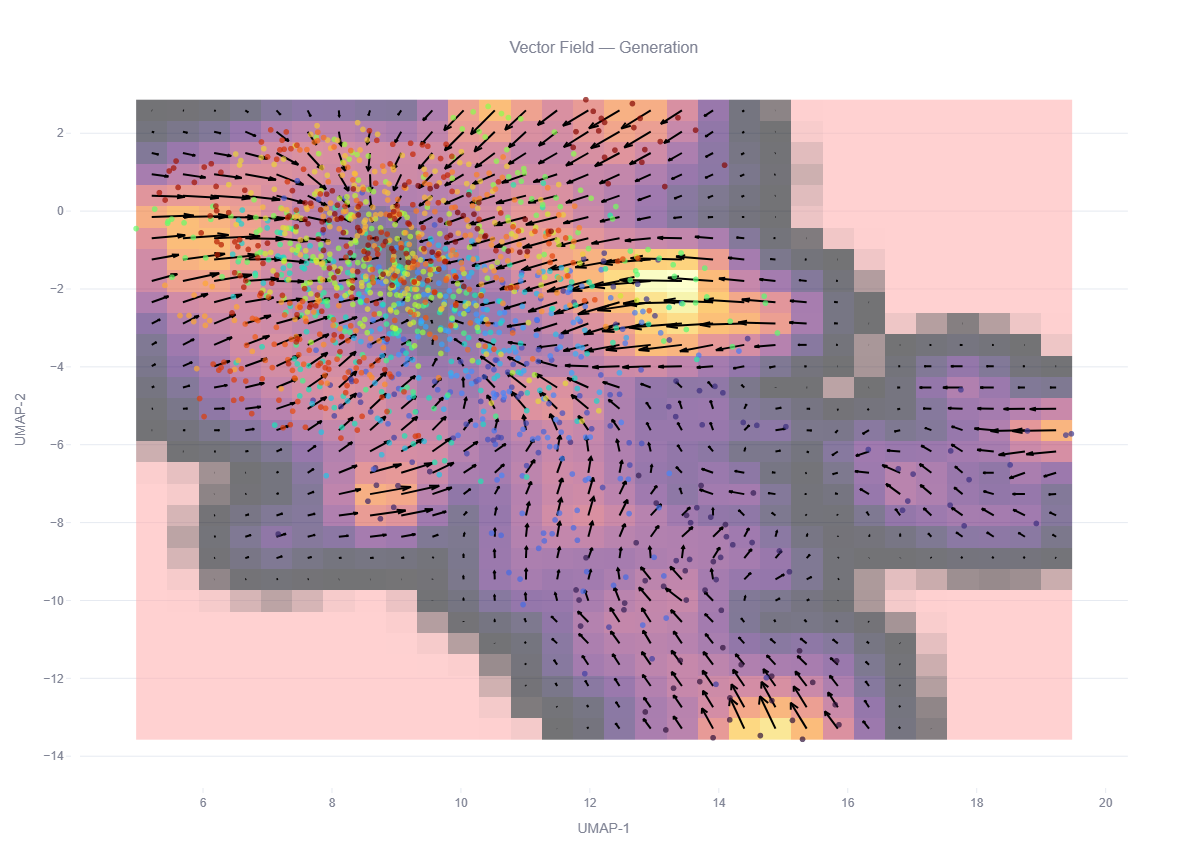 neuroevo-weight-space-viz